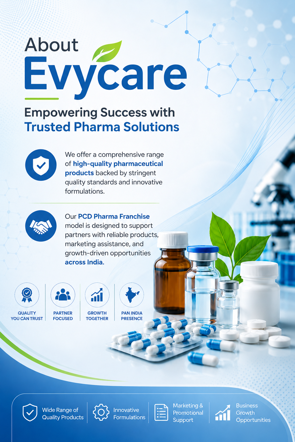Eye Care