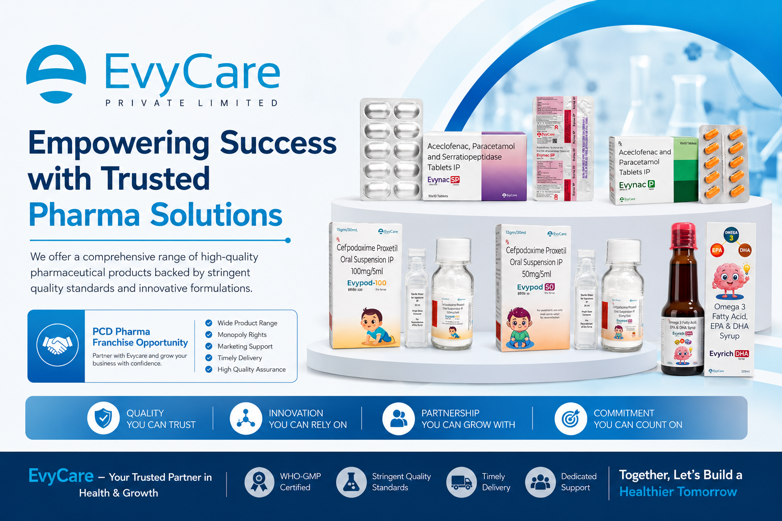 EvyCare Products